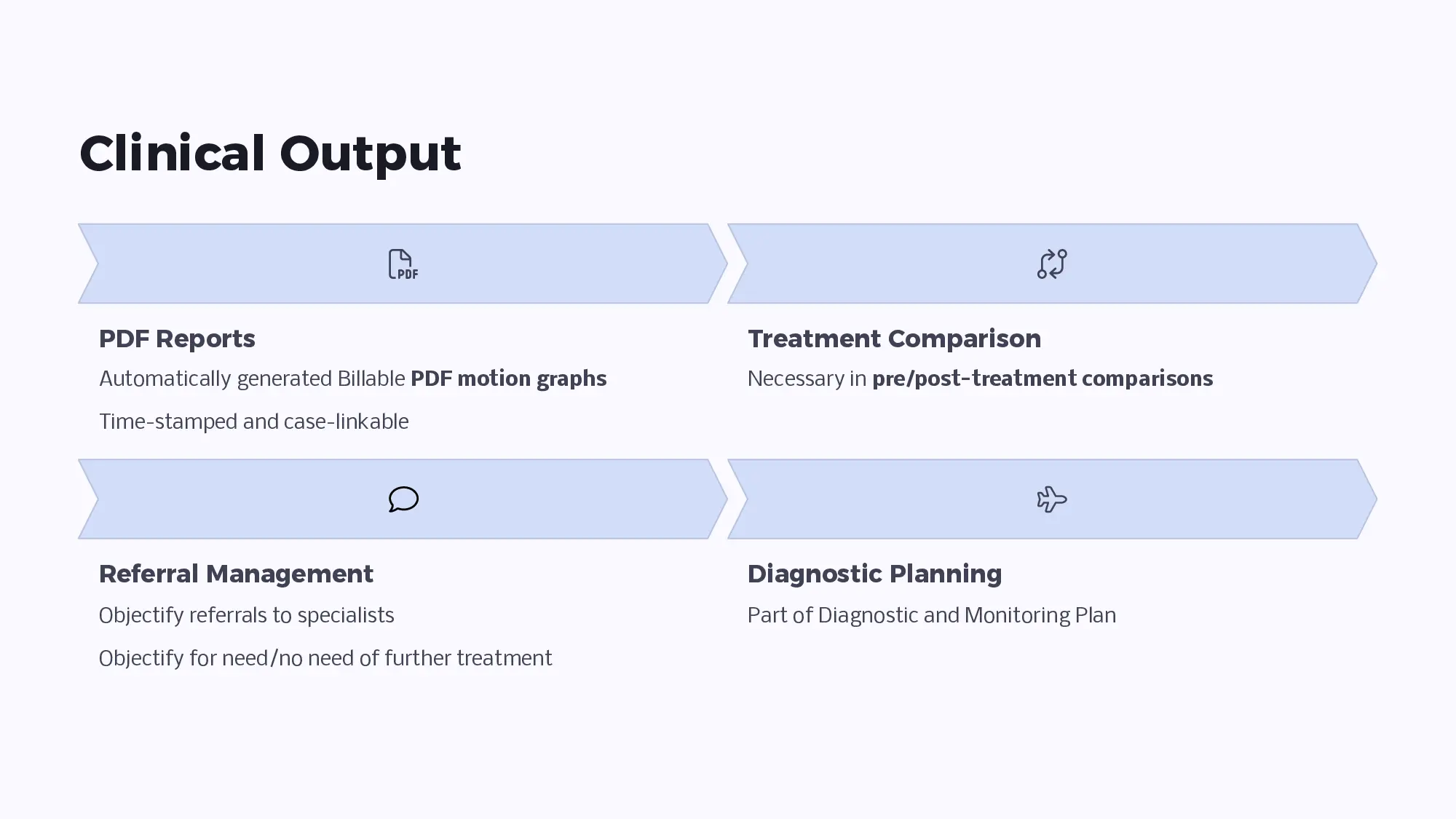 UMC® 0.1 Product Overview report page